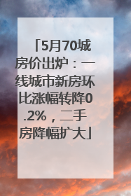 5月70城房价出炉：一线城市新房环比涨幅转降0.2%，二手房降幅扩大