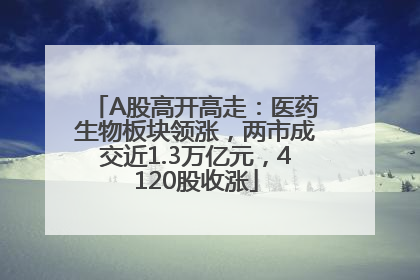 A股高开高走：医药生物板块领涨，两市成交近1.3万亿元，4120股收涨